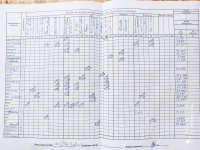 14.05.2021 п'ятниця