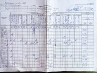 15.05.2021 субота