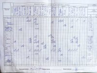 15.05.2021 субота