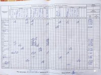 16.05.2021 неділя