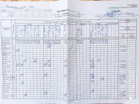 16.05.2021 неділя