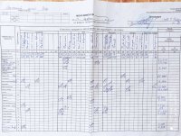 17.05.2021 понеділок