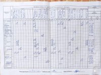 17.05.2021 понеділок