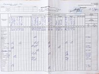 18.05.2021 вівторок