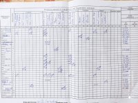 18.05.2021 вівторок