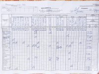 19.05.2021 середа