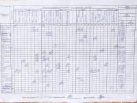 19.05.2021 середа