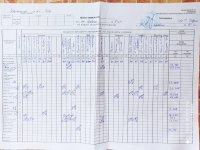 20.05.2021 четвер