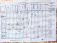 21.05.2021 п'ятниця