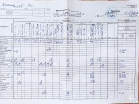 21.05.2021 п'ятниця