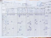 22.05.2021 субота