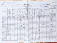 23.05.2021 неділя