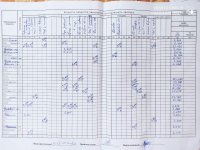 23.05.2021 неділя