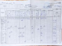 25.05.2021 вівторок