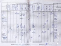 27.05.2021 четвер