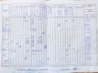 28.05.2021 п'ятниця