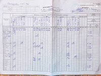 30.05.2021 неділя