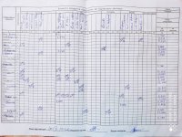 30.05.2021 неділя