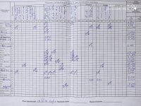 01.06.2021 вівторок