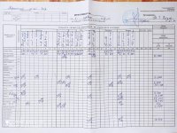 01.06.2021 вівторок