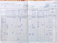 02.06.2021 середа