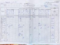 03.06.2021 четвер