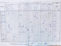 03.06.2021 четвер