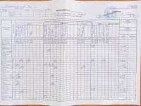 31.08.2021 вівторок