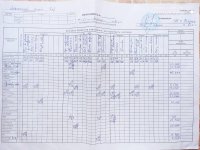 01.09.2021 середа