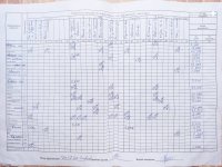 01.09.2021 середа