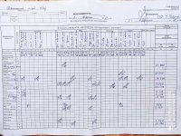 02.09.2021 четвер