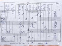 02.09.2021 четвер