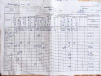 03.09.2021 п'ятниця