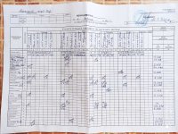 04.09.2021 субота