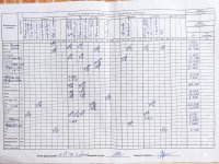 05.09.2021 неділя