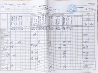 07.09.2021 вівторок