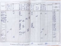 07.09.2021 вівторок