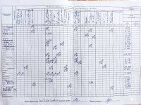 08.09.2021 середа