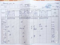 09.09.2021 четвер