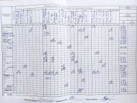 09.09.2021 четвер