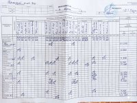 10.09.2021 (п'ятниця)