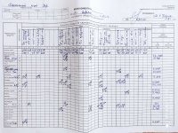 11.09.2021 субота