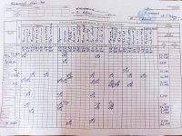 13.09.2021 понеділок