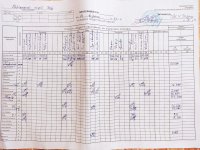 14.09.2021 вівторок