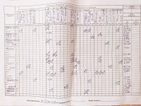 15.09.2021 середа