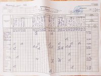 15.09.2021 середа