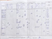 16.09.2021 четвер