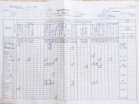 16.09.2021 четвер