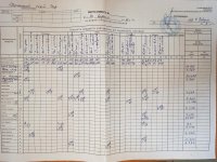 19.09.2021 неділя