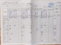 21.09.2021 вівторок